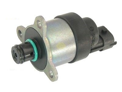 regulateur-pompe-hp